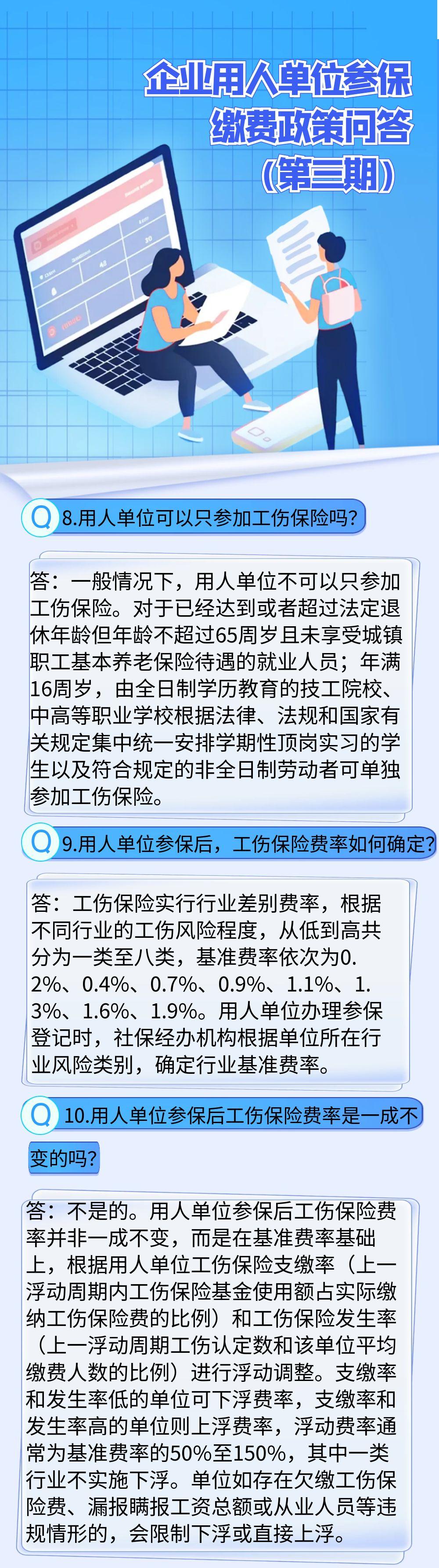 【政策e点通】图解第三期：企业用人单位参保缴费政策问答淮北市人力资源和社会保障局 